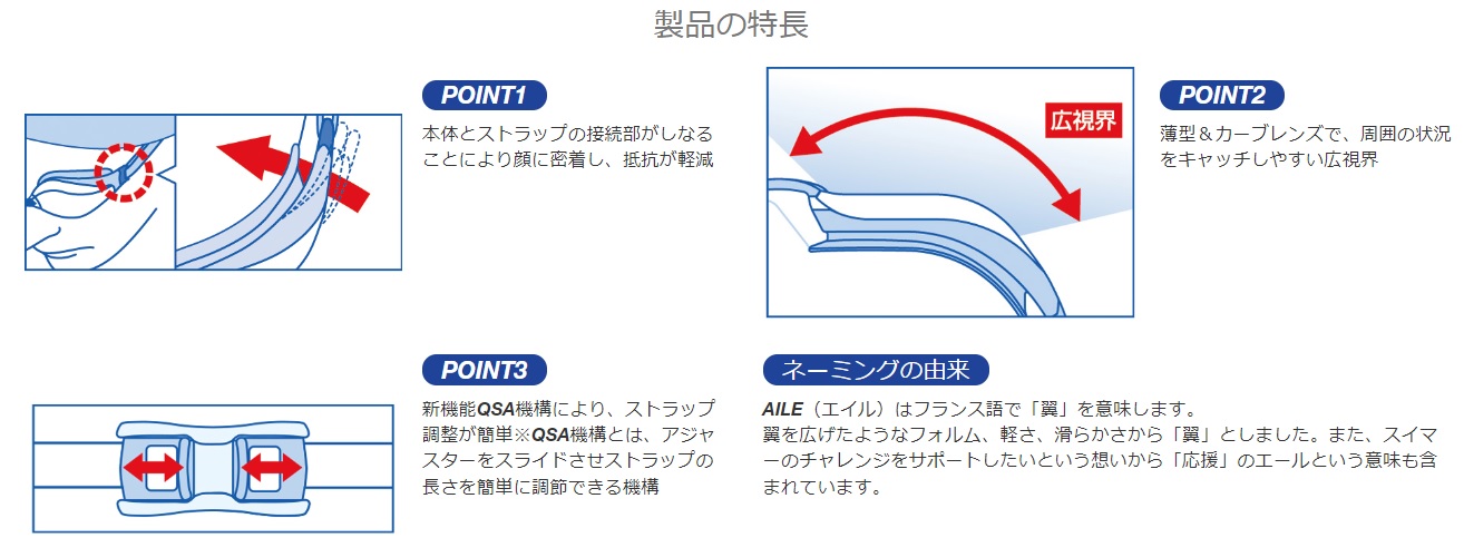 2023NEWモデル】VIEW クッション付きゴーグル ミラータイプ AILE V240SAM スイミングゴーグル 水泳｜株式会社ニューレヴェル