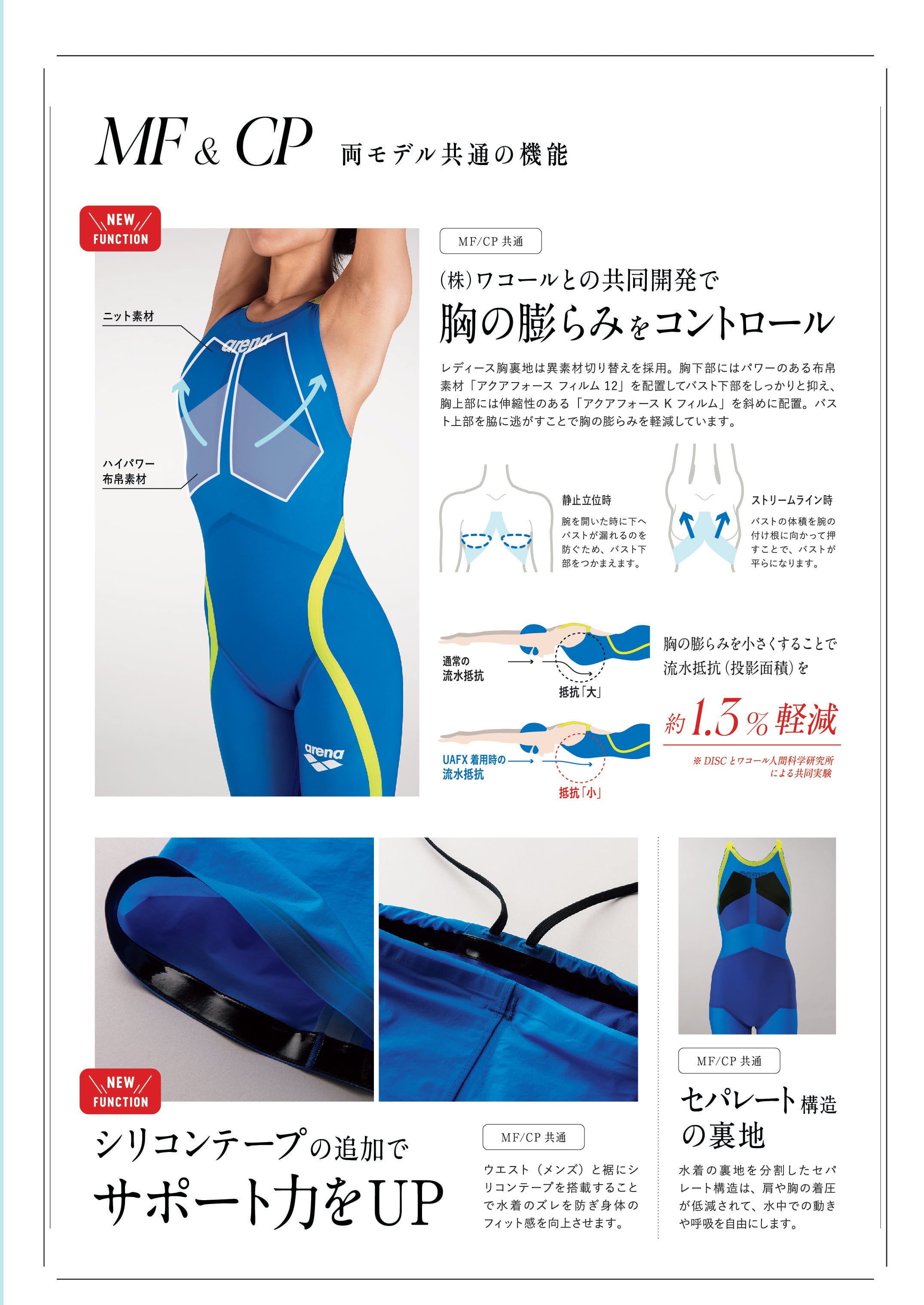 アリーナ　AQUAFORCE X 高速水着　M定価40700円