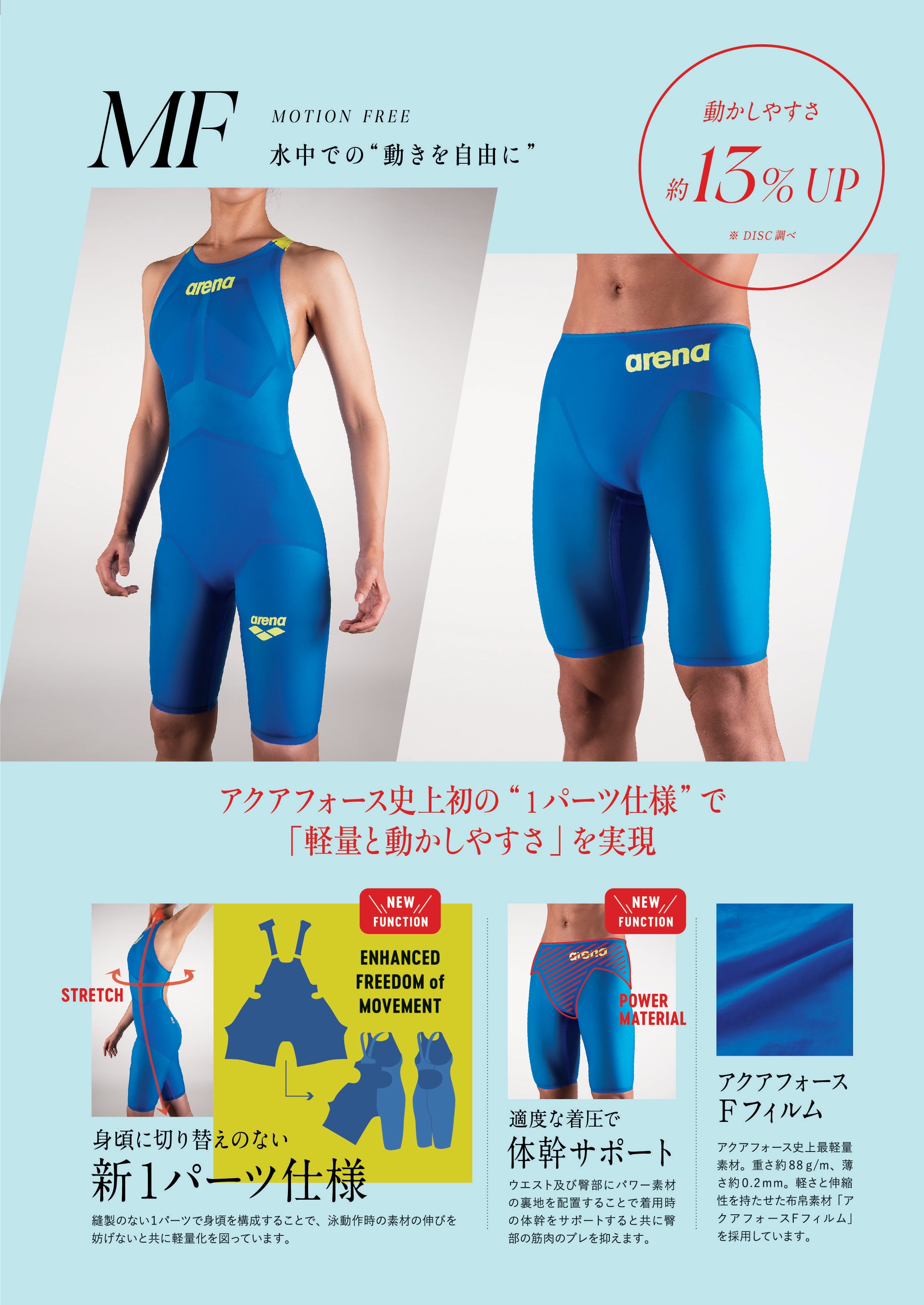 ARENA アリーナ 競泳水着 レディース アルティメット アクアフォース エックス ULTIMATE AQUAFORCE X MF 高速水着  中・長距離選手向き ARN-0002W