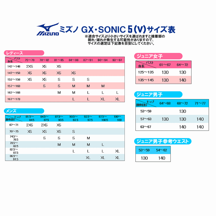 ミズノGX-SONIC V MR マルチレーサー N2MB000220 競泳水着 メンズ 高速 